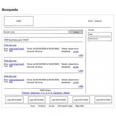 Wireframes de análisis y diseños previos