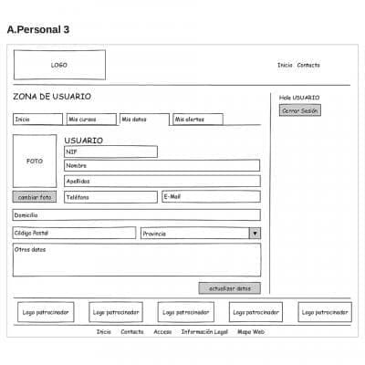 Wireframes de análisis y diseños previos